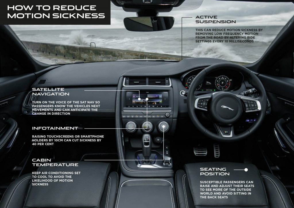 Công nghệ chống say xe - Jaguar Land Rover