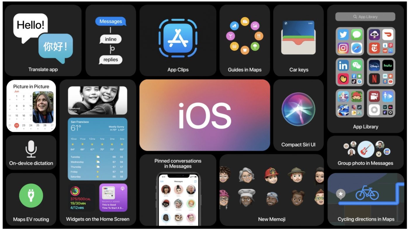 iOS 14- Tính năng mới mà không ai dùng Iphone cũng biết